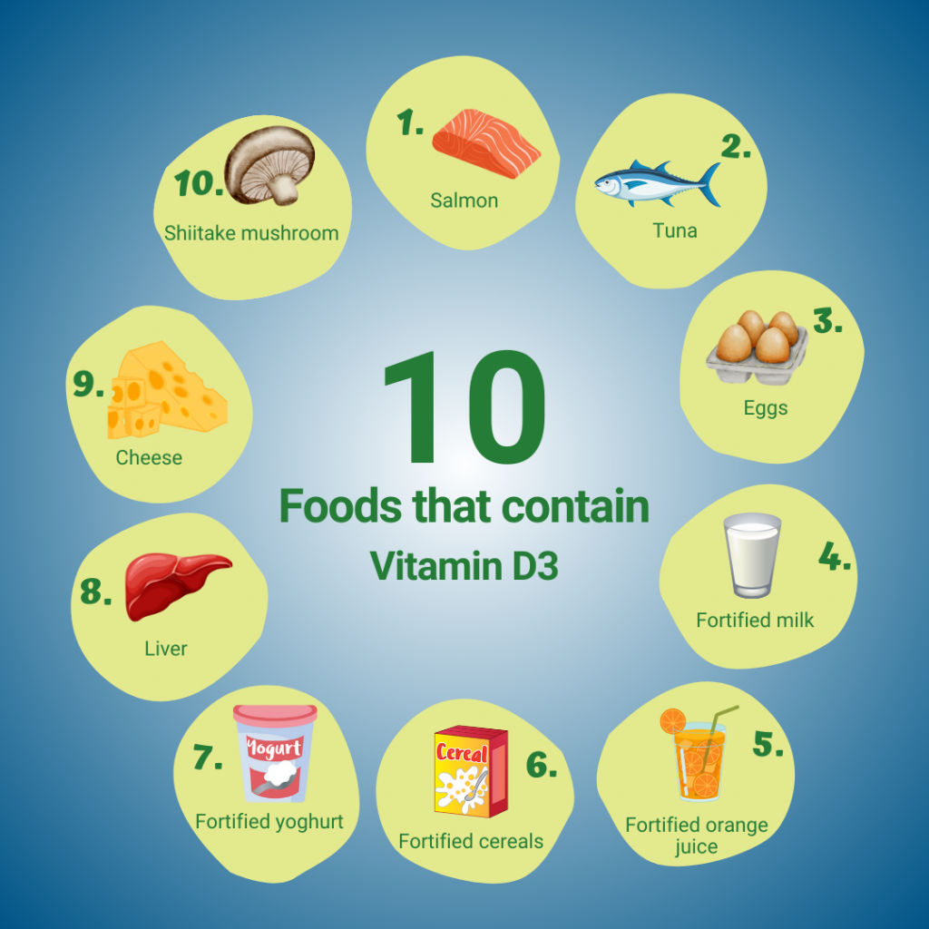 VITAMIN D DEFICIENCY